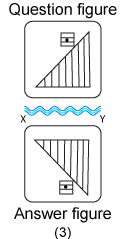 Non verbal reasoning, water images practice questions with detailed solutions, water images question and answers with explanations, Non-verbal series, water images tips and tricks, practice tests for competitive exams, Free water images practice questions